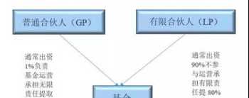 兲同音字是什么意思 兲是什么意思