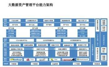 商贸企业财务制度范本 商贸企业财务管理方法