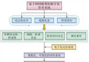 多技能岗位培训 多技能岗位培训方案