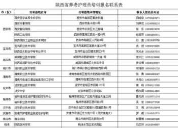 新科通用遥控板的锁怎么解锁 播放器没声音了怎么办