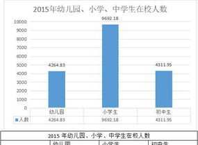 东营软件编程培训机构排名 东营学编程