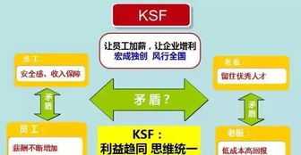 淮矿培训ios下载 淮矿培训官网