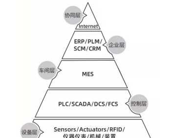 四级怎么算缺考 四级缺考会怎么样