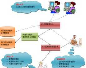 果敢名字由来 果敢是什么意思