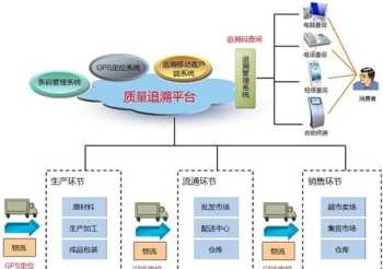 片的笔顺怎么写的 一片的片的笔顺怎么写