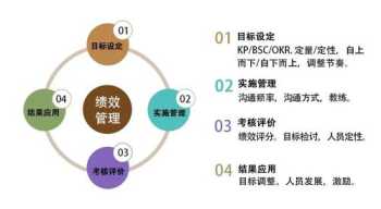 上海理工大学创始人 英国lse是哪个大学