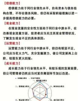 网站优化课程 网络优化怎么开