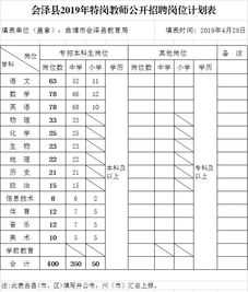 曲靖市人力资源和社会保障网官网 曲靖市人力保障和社会保障局官网