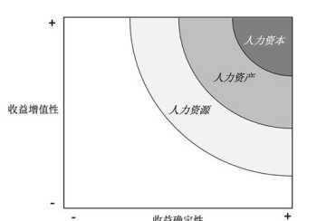 北京艺术学校有哪些大学 北京艺术学校