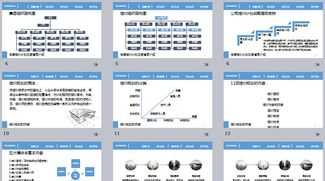 产品培训计划模板 产品培训计划怎么写