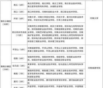 留学中介哪个好 移民留学中介机构推荐