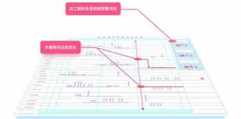 斑马进度软件培训 斑马进度管理软件