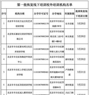 惠灵顿国际学校有军训吗 惠灵顿国际学校