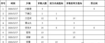 雅思考试报名官方 雅思考试报名官网首页