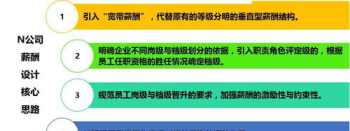 想学习韩语 想去韩国留学，该如何学好韩语