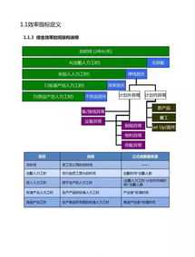 生活大爆炸第一季多少集 谢尔顿感冒哪一集在酒吧