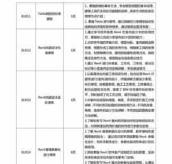 英国留学生为什么很难留下 为什么英国留学是个大坑