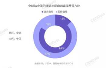 项目磋商是什么意思 磋商时间什么意思