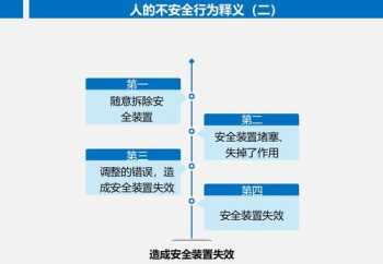 泸州研发管理培训课程体系 研发部培训课程