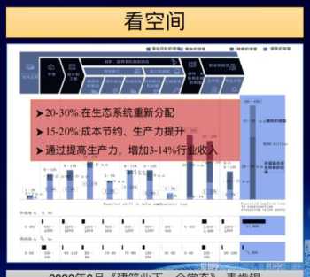 财务转型的策略 企业财务管理转型思路