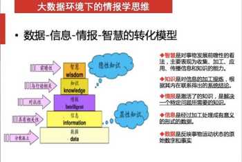 如何强化写作培训能力 如何强化写作培训能力