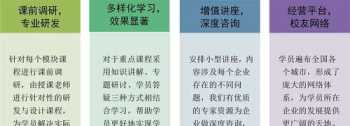 电脑基础知识教程自学视频 电脑基础知识教程自学视频讲解