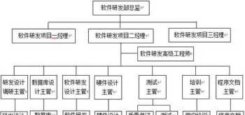 托马斯玩具托马斯泡泡机不出泡泡怎么办 汤玛仕和朋友们