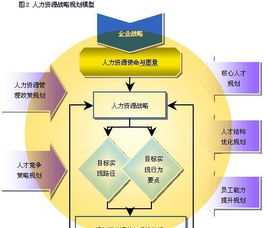 不要的灯油怎么处理 灯油与柴油区别