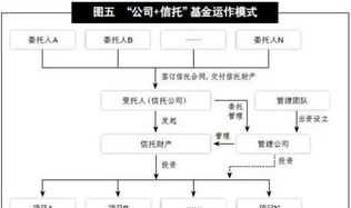 北京人力资源管理师培训学校地址 北京人力资源管理师培训学校