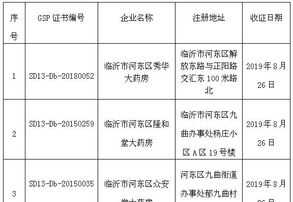 健康营养师培训机构 健康营养师学费一般多少