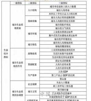 高中英语听力下载 英语听力书推荐高中