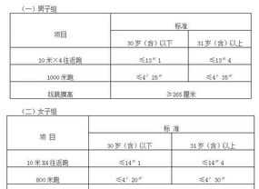 付鹏420cm什么意思 付鹏参加什么综艺