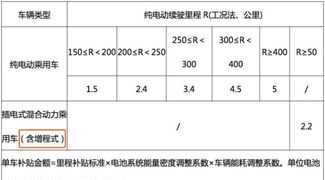 平面设计是个什么工作 平面设计包括什么，零基础小白要怎么学好平面设计