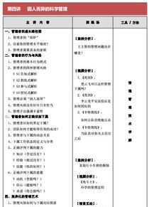 济南新东方教育培训机构是挂个牌吗 济南新东方