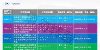 苏州工业园区面积有多大 苏州新加坡国际学校