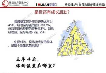 谈谈员工职业生涯规划的重要性 谈谈员工职业生涯规划