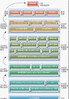 方的笔顺 方的笔顺组词