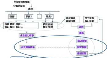 南宁音乐艺考培训机构排名 艺考学校培训