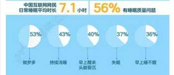 互联网助农电商培训活动 互联网助农项目简介