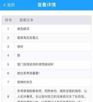 内训师课程反馈怎么写的 内训师课程反馈怎么写的范文