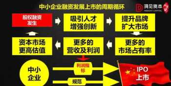 洁面后的护肤步骤 用洗面奶洗过脸后脸上应该抹什么