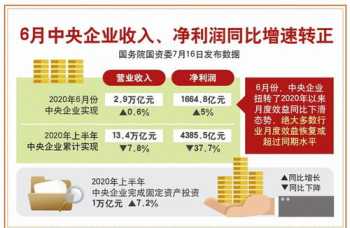 损益表怎么填 损益表中本年利润填哪里