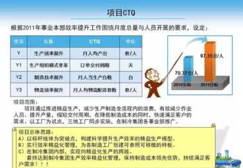 精益生产效率改进咨询服务 精益生产改善案例分析