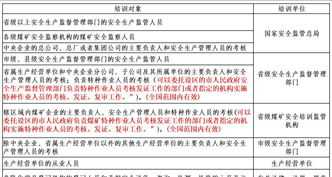 钢琴0基础如何自学 钢琴0基础如何自学一首歌什么