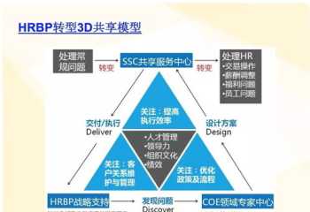 新航道杭州学校成立时间 新航道杭州学校