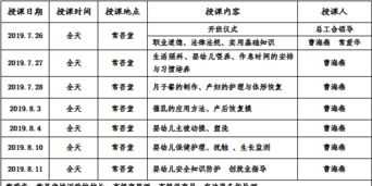 unb大学世界排名 维尔茨堡大学相当于国内哪个大学