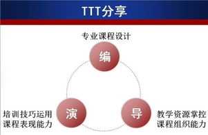 不吃饭不睡觉打起精神赚钞票类似句子 强打起精神的强读音