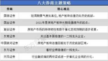 原则外部培训师的主要方法 原则外部培训师的主要方法包括