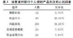 企业财务管理参考文献外文 2024年最新财务管理参考文献