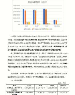 企业财务管理参考文献外文 2024年最新财务管理参考文献